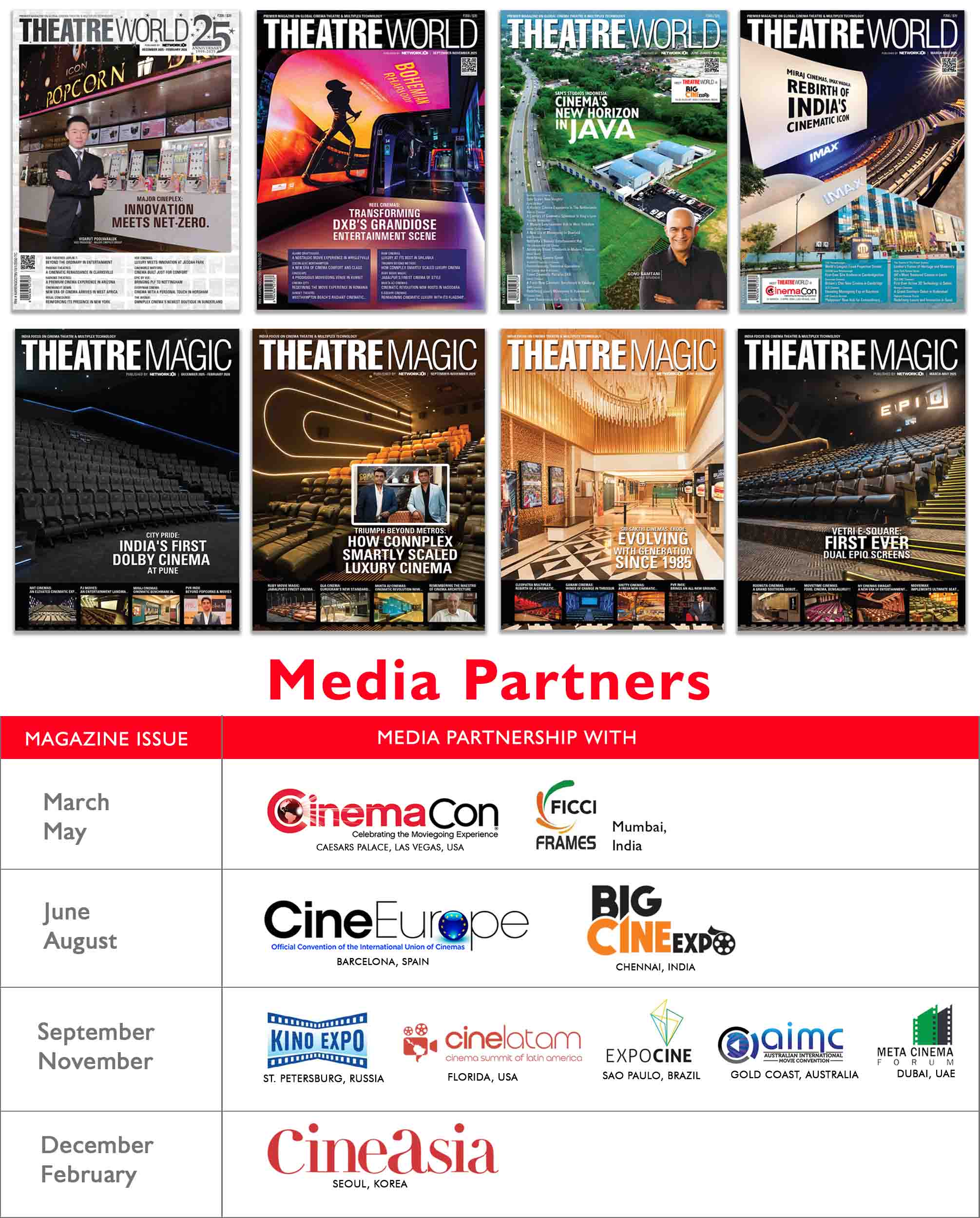 theatreworld-mediakit2018-3